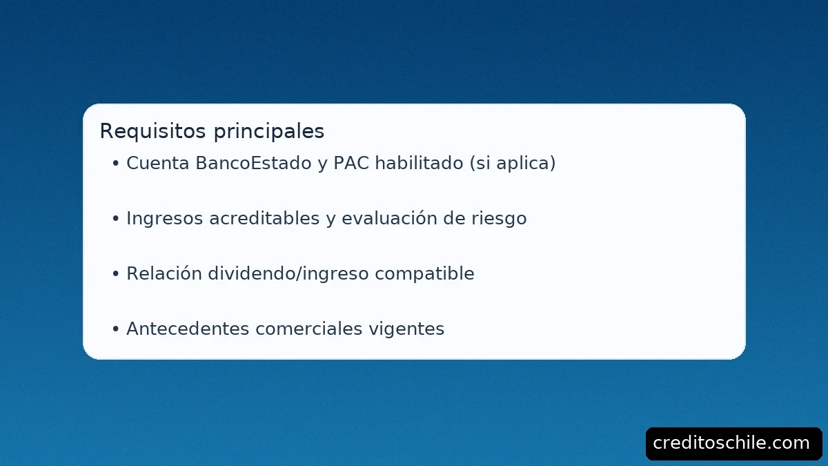 Requisitos del Crédito Hipotecario BancoEstado: cuenta y PAC, ingresos acreditables, relación dividendo/ingreso y antecedentes comerciales – creditoschile.com