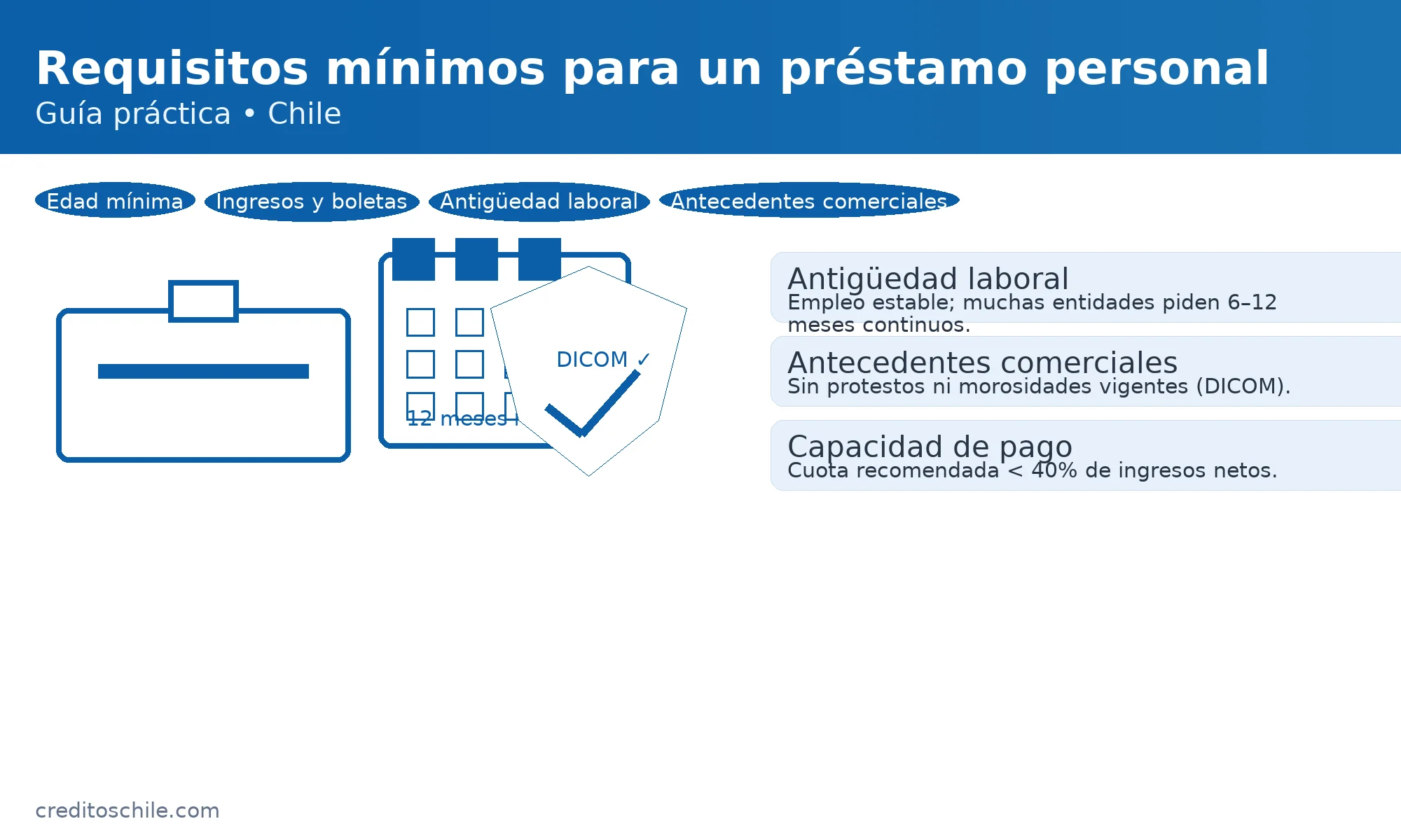 Préstamo personal: antigüedad laboral 6–12 meses, capacidad de pago y antecedentes comerciales sin morosidad (DICOM) — creditoschile.com