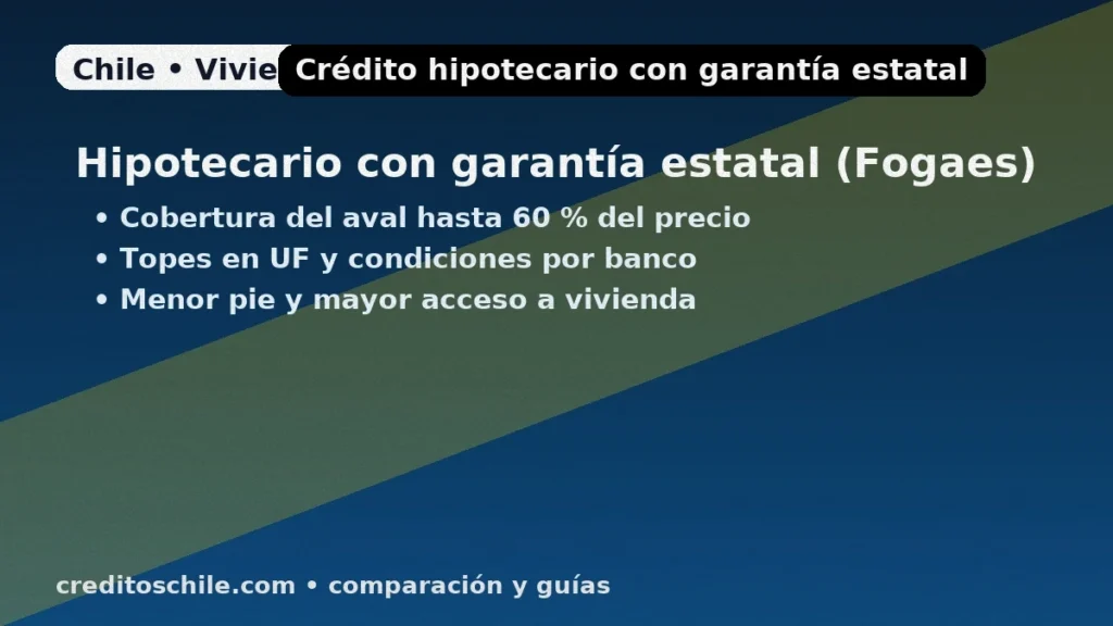 Hipotecario con garantía estatal Fogaes en Chile — cobertura del aval hasta 60% del precio, topes en UF y ventajas para acceder a vivienda.