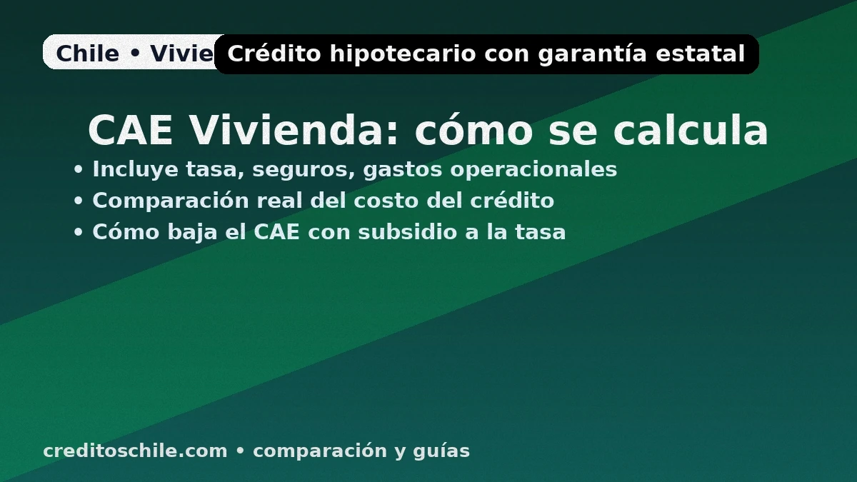 CAE Vivienda: cómo se calcula en Chile — tasa de interés, seguros y gastos operacionales incluidos para comparar el costo real del crédito.