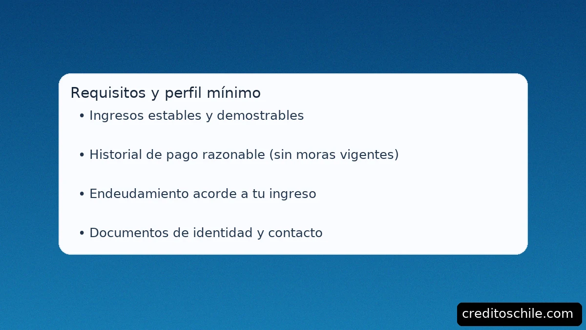 Requisitos para un préstamo sin aval: ingresos estables, buen historial, endeudamiento acorde y documentos de identidad – creditoschile.com