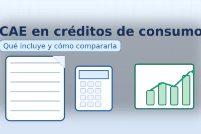 CAE en créditos de consumo con documento, calculadora y gráfico