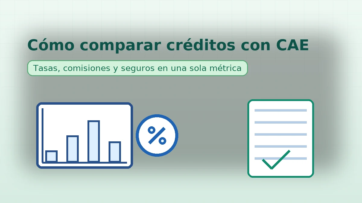 Banner con gráfico de barras, símbolo de porcentaje y checklist; muestra la idea de comparar créditos por CAE considerando tasas, comisiones y seguros.