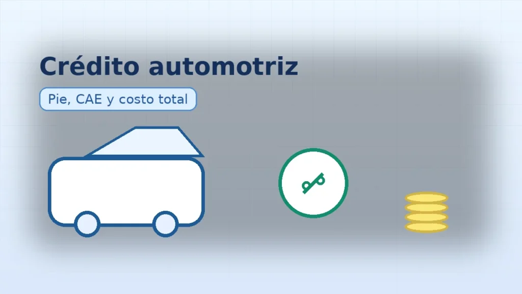 Banner de crédito automotriz con auto, símbolo de porcentaje y monedas; destaca pie inicial, CAE y costo total del crédito