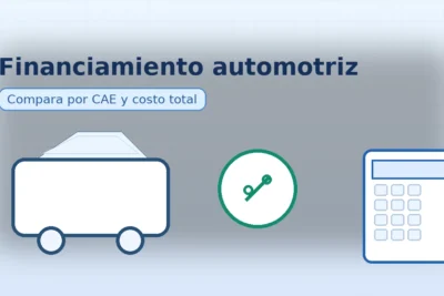 Banner con automóvil, ícono de porcentaje y calculadora; invita a comparar créditos automotrices por CAE y costo total.