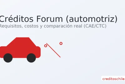 Créditos Forum automotriz: requisitos y costos