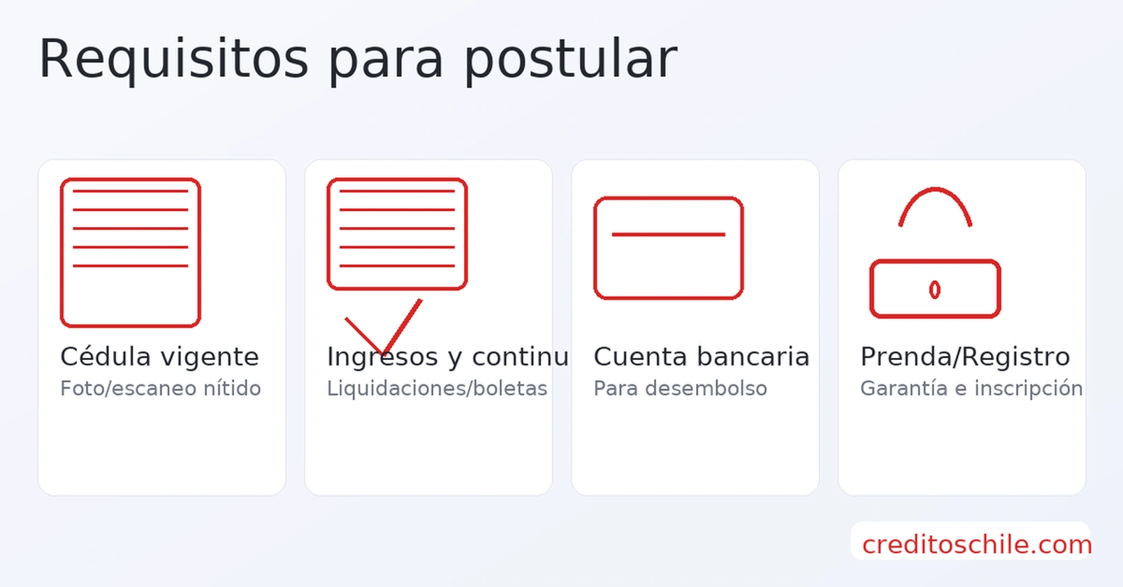 Requisitos para crédito automotriz: cédula, ingresos, cuenta y prenda