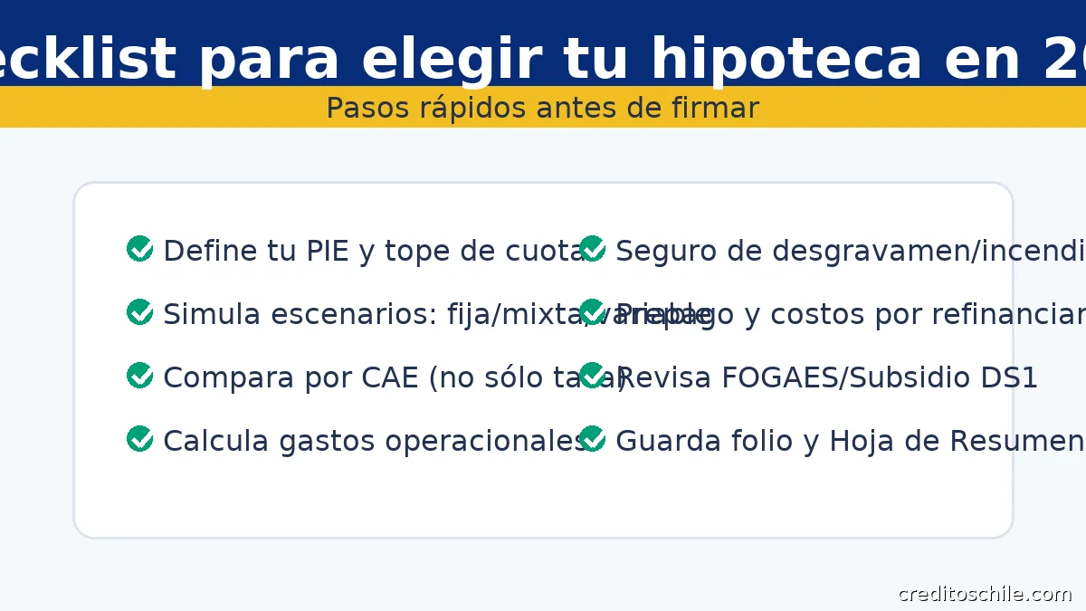 Checklist 2025 para elegir hipoteca: definir pie y cuota, comparar por CAE, simular fija/mixta, gastos, seguros, prepago y subsidios