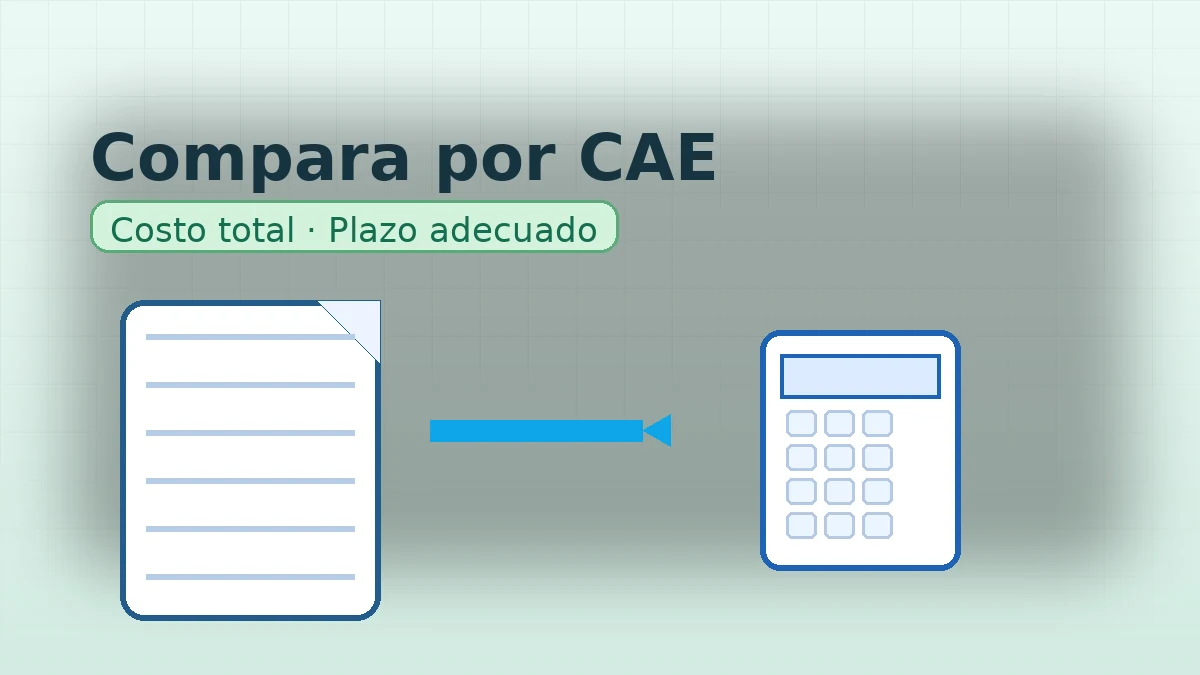 Compara por CAE: costo total y plazo con documento, monedas y calculadora