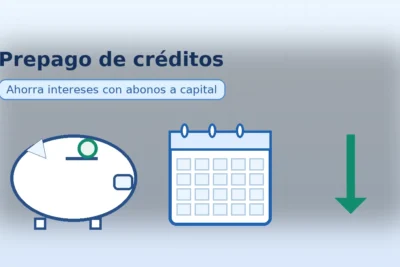 Banner con chanchito de ahorro, calendario y flecha hacia abajo; destaca prepago de créditos y ahorro de intereses con abonos a capital.