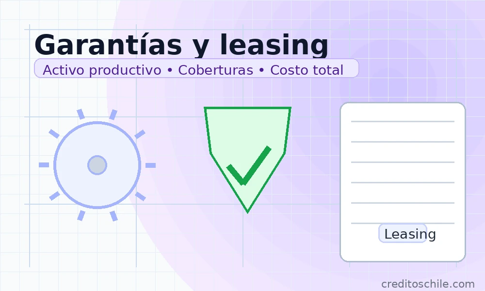 Garantías y leasing (activo productivo, coberturas, costo total)