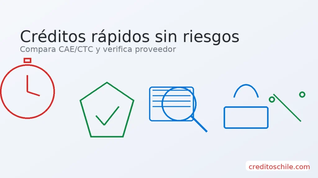 Créditos rápidos sin riesgos: compara CAE/CTC y verifica proveedor