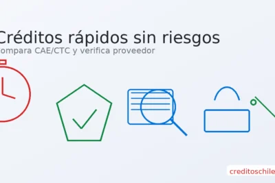 Créditos rápidos sin riesgos: compara CAE/CTC y verifica proveedor