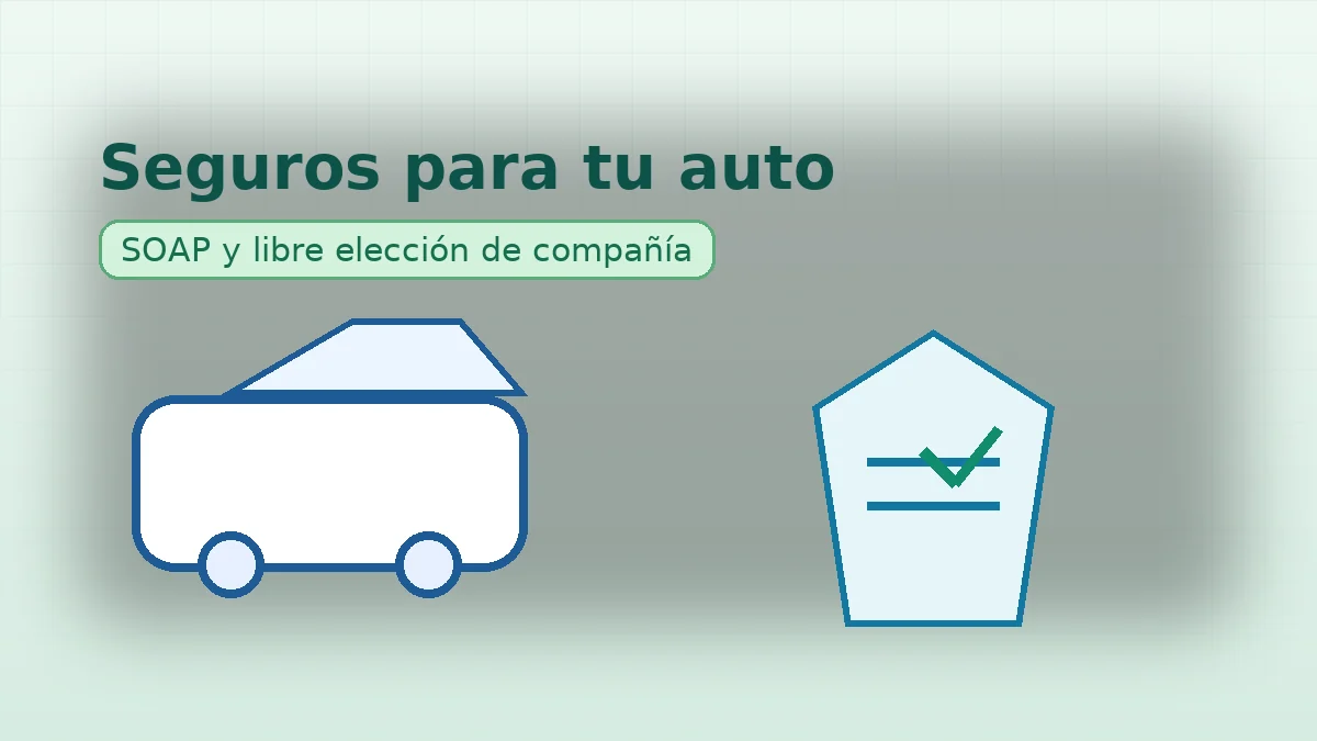 Banner sobre seguros de auto con vehículo y escudo; resalta SOAP obligatorio y la libre elección de aseguradora