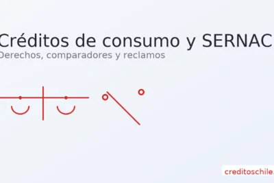 Créditos de consumo y SERNAC — derechos, comparadores y reclamos