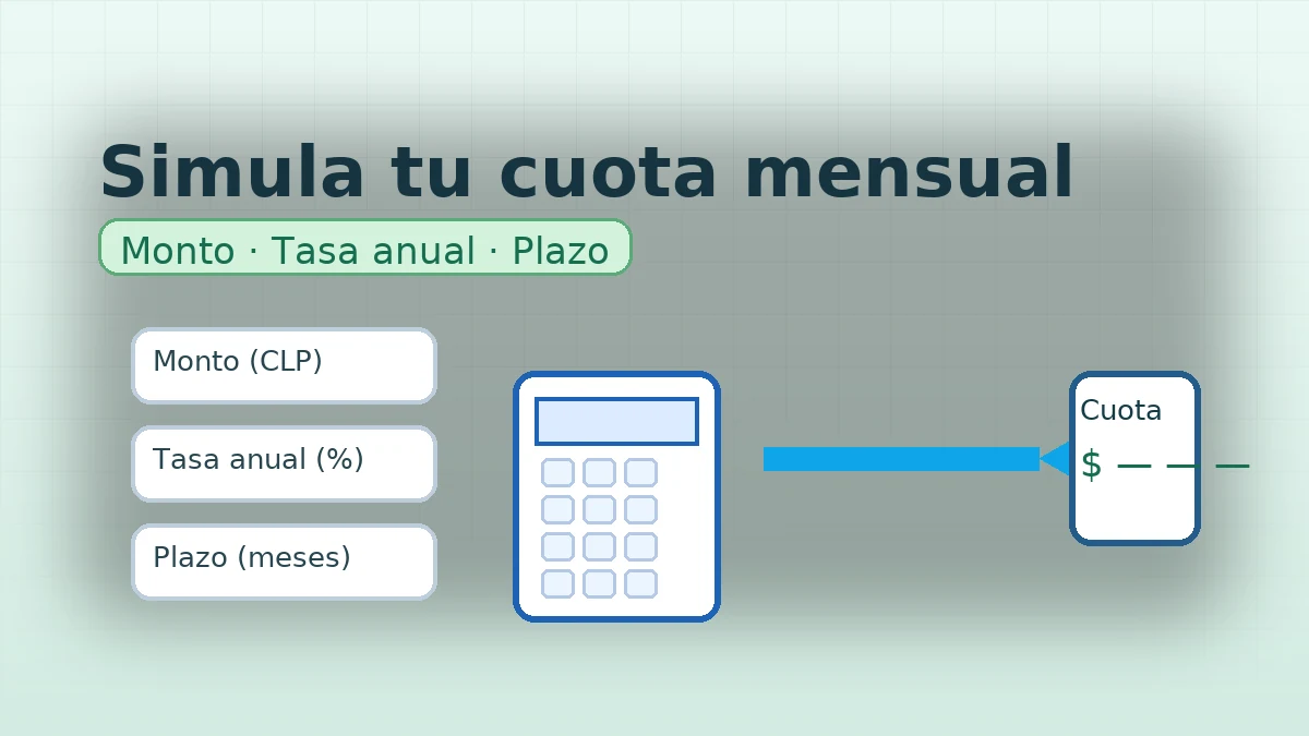 simula-tu-cuota-mensual