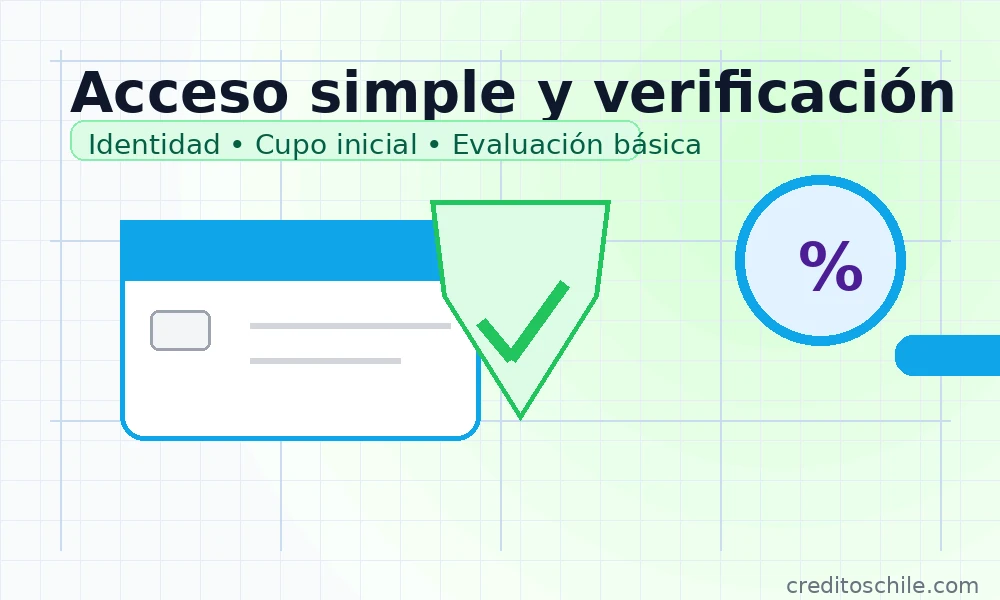 Acceso simple y verificación