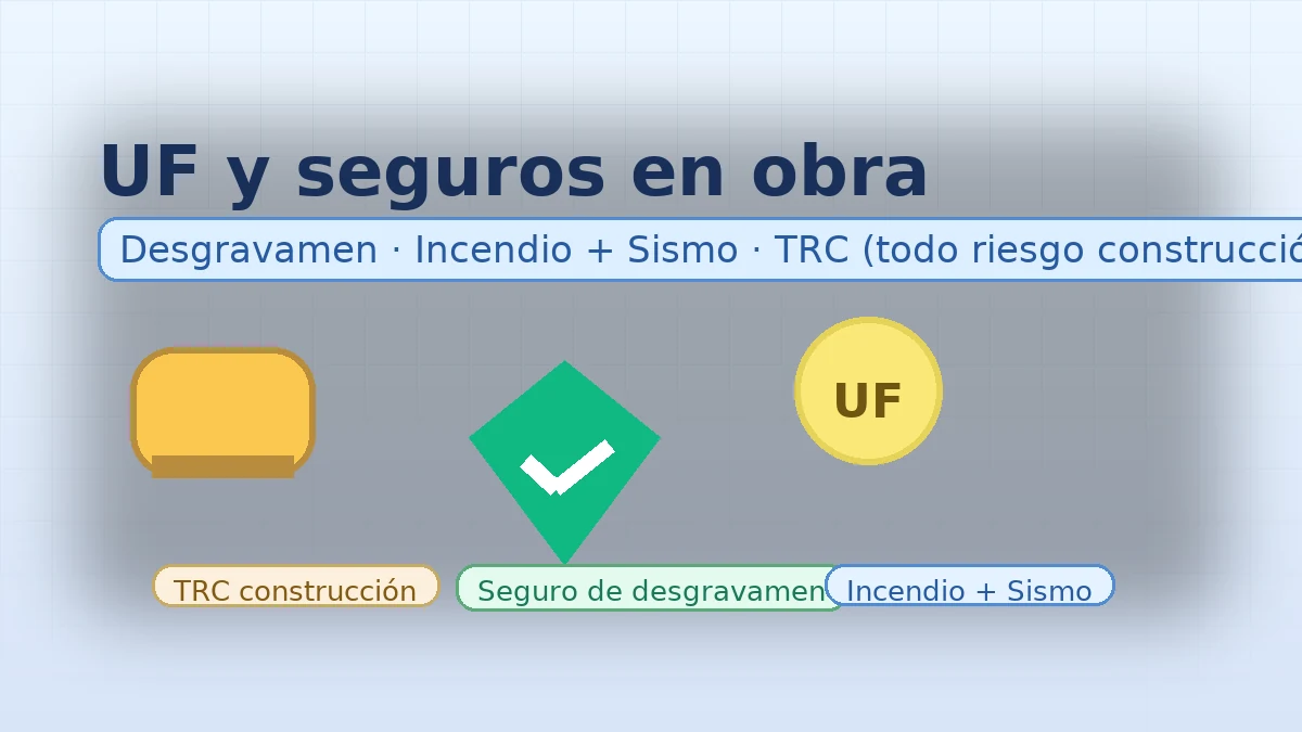 UF y seguros en obra: desgravamen, incendio más sismo y TRC construcción