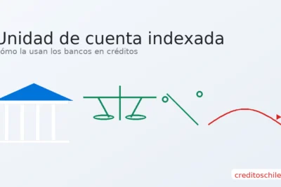 banco estilizado, balanza con porcentaje, curva tipo IPC y marca sutil